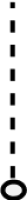 Group 2793
